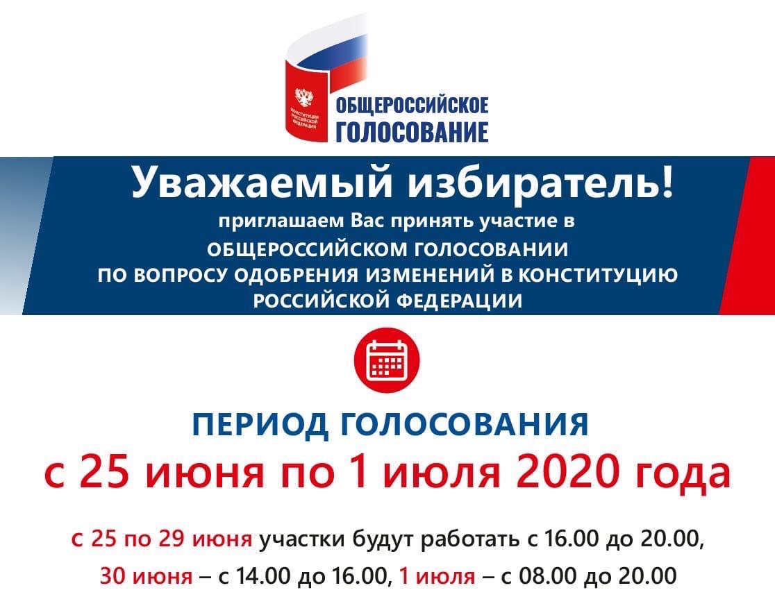 Поправки к Конституции РФ 2020